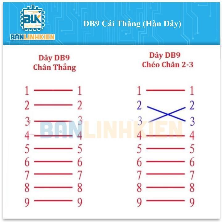 DB9 Cái Thẳng (Hàn Dây)