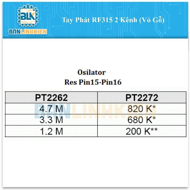 Tay Phát RF315 2 Kênh (Vỏ Gỗ)