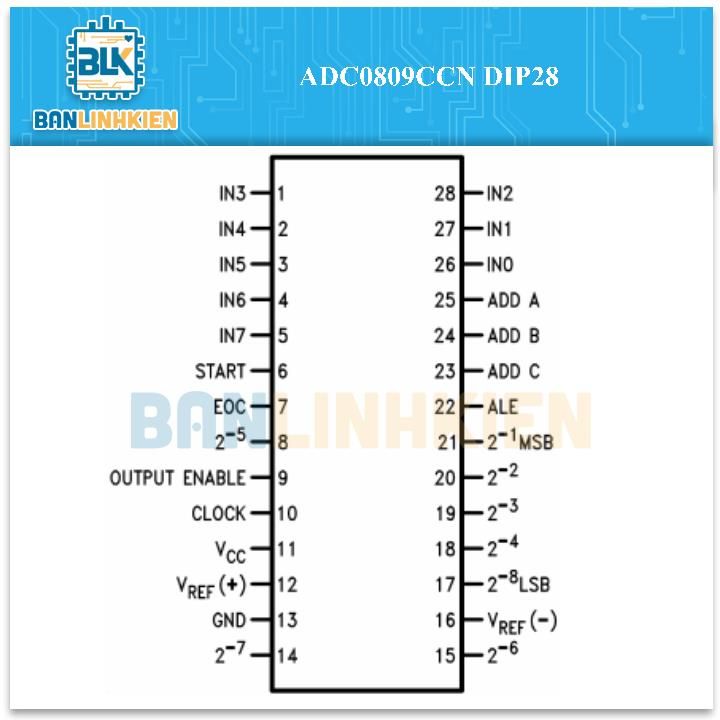 ADC0809CCN DIP28