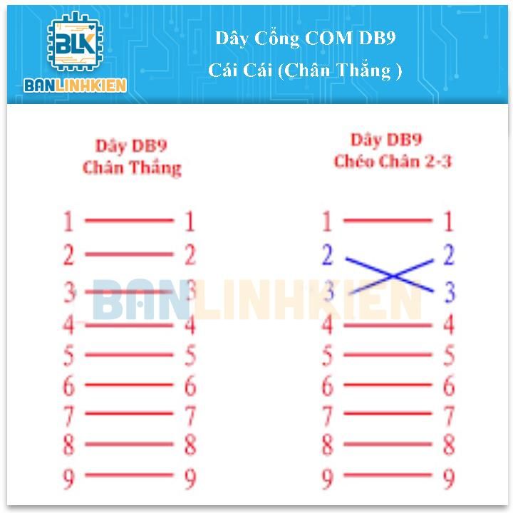 Dây Cổng COM DB9 Cái Cái (Chân Thẳng )