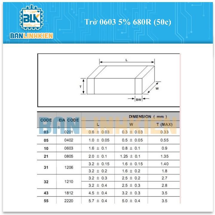 Trở 0603 5% 680R (50c)