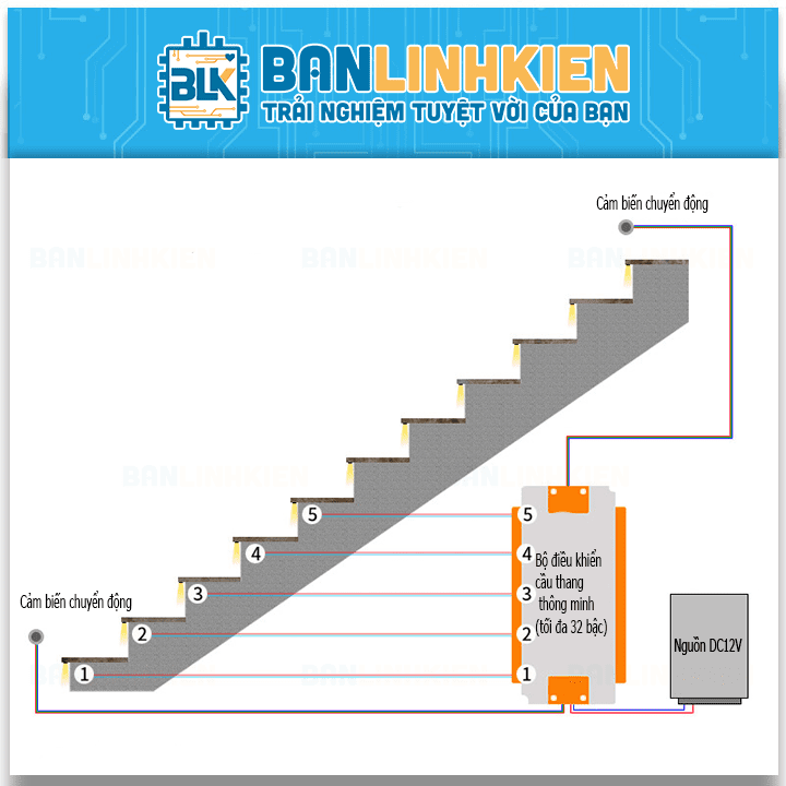 Mạch Điều Khiển LED Cầu Thang Thông Minh