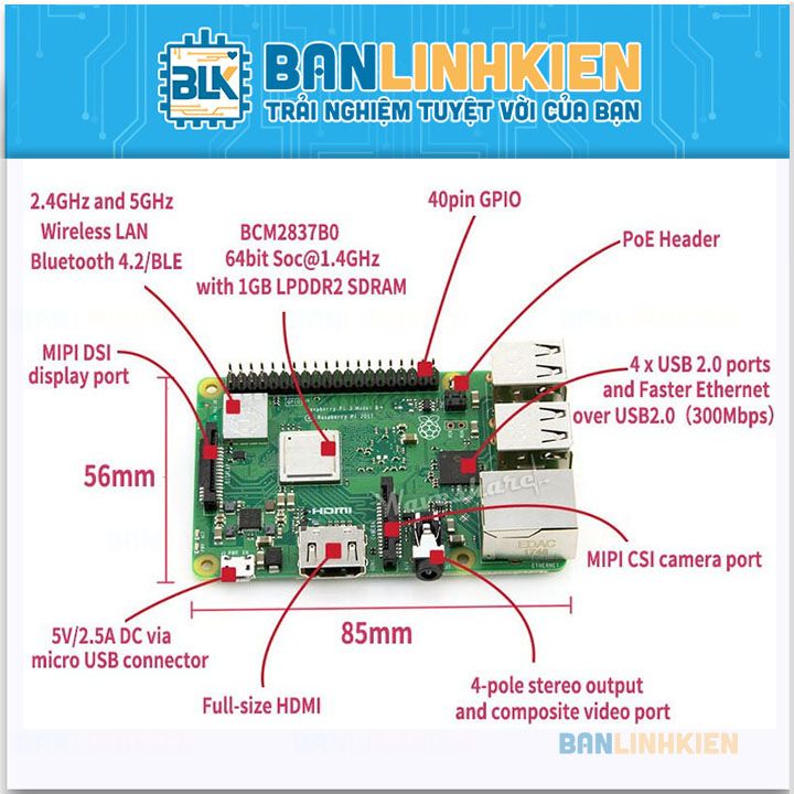 Raspberry Pi3 Model B (UK/Japan)