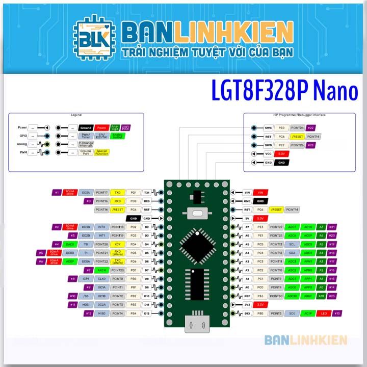 KIT Arduino Nano 3.0 LGT8F328P MiniEVB