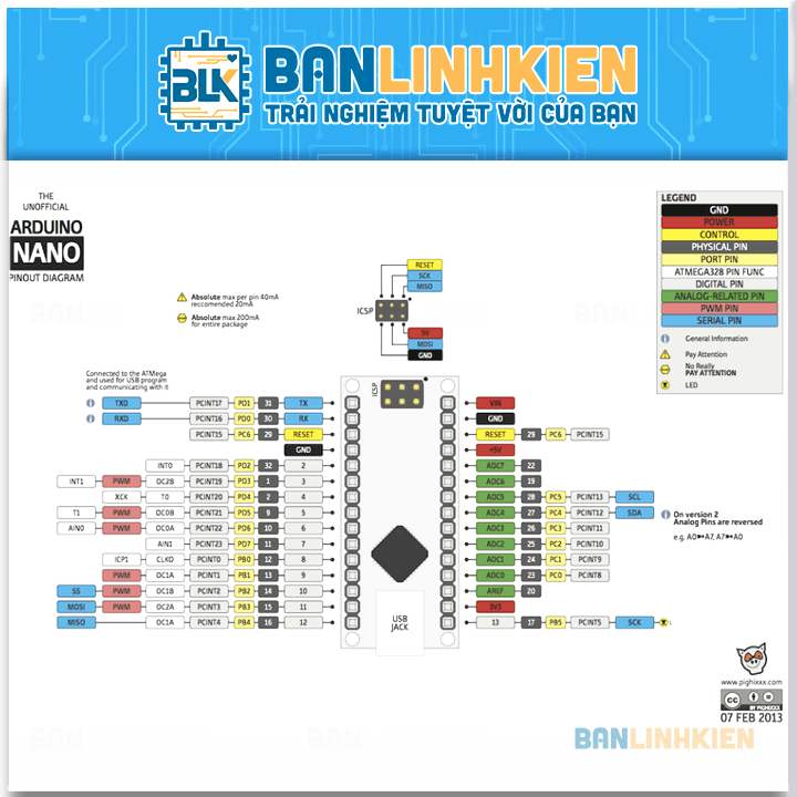 KIT Arduino Nano FT232