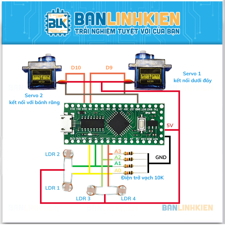 Bộ Điều Hướng PIN Mặt Trời Mini Tracker Solar BLK