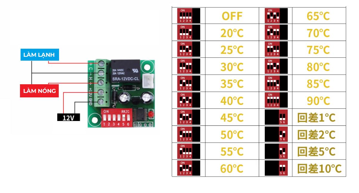 Module Khống Chế Nhiệt Độ MH001701
