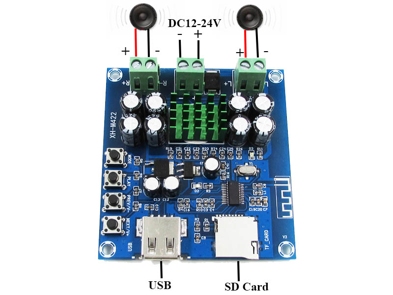 Module Audio 2x50W Bluetooth XH-M422