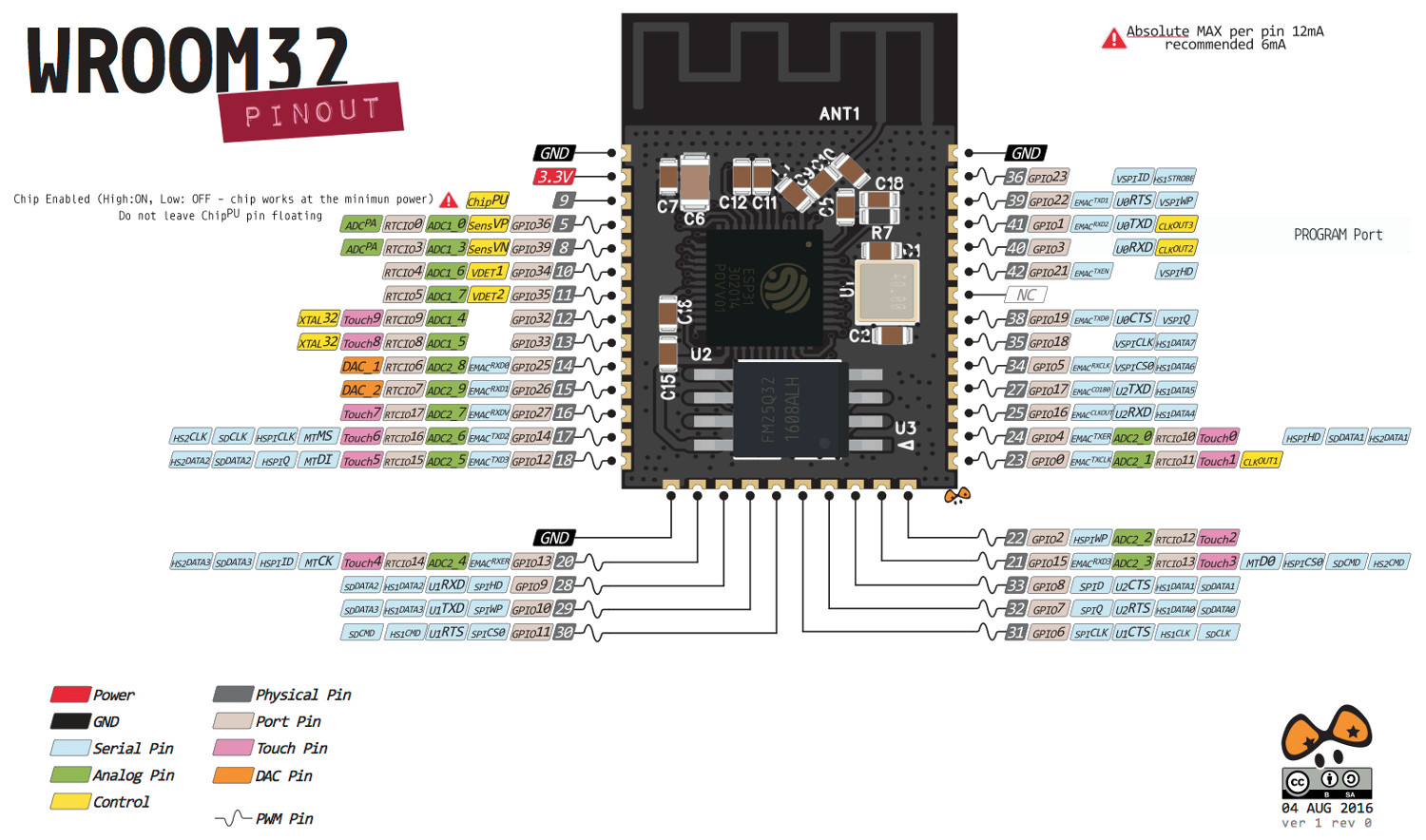 ESP32-WROOM-32 ESP32 SoC Chính Hãng