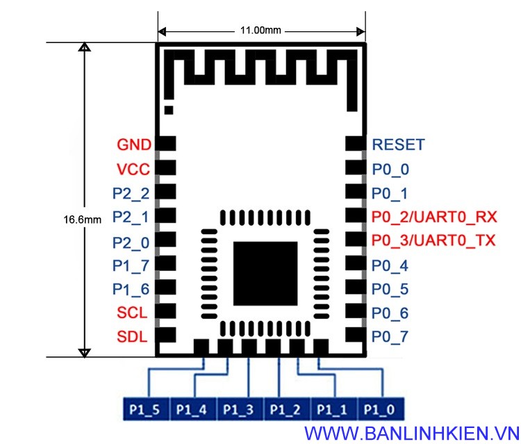 Bluetooth 4.0 CC2541 Mini One Main