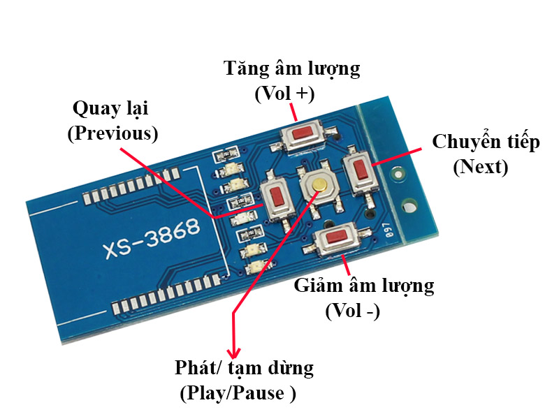 Socket Bluetooth OVC3860