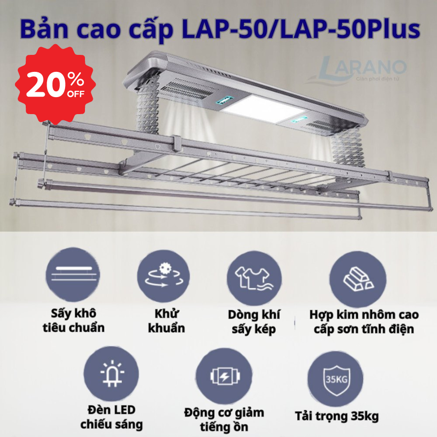 thong-so-ky-thua-gian-phoi-lap-50