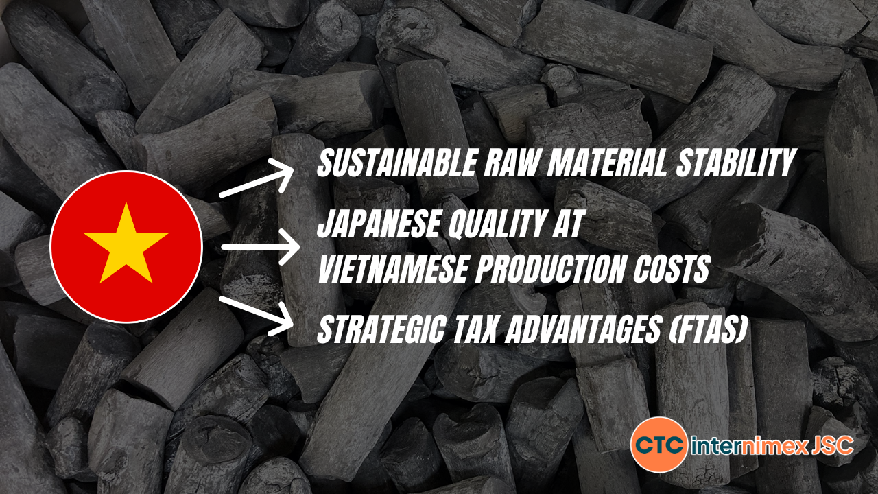 Binchotan-vs-Black-Charcoal-2026-B2B-Sourcing-Guide-2.png