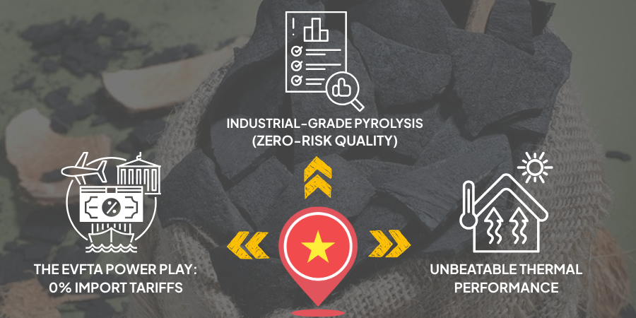 Premium-Vietnam-Coconut-Shell-Charcoal.png