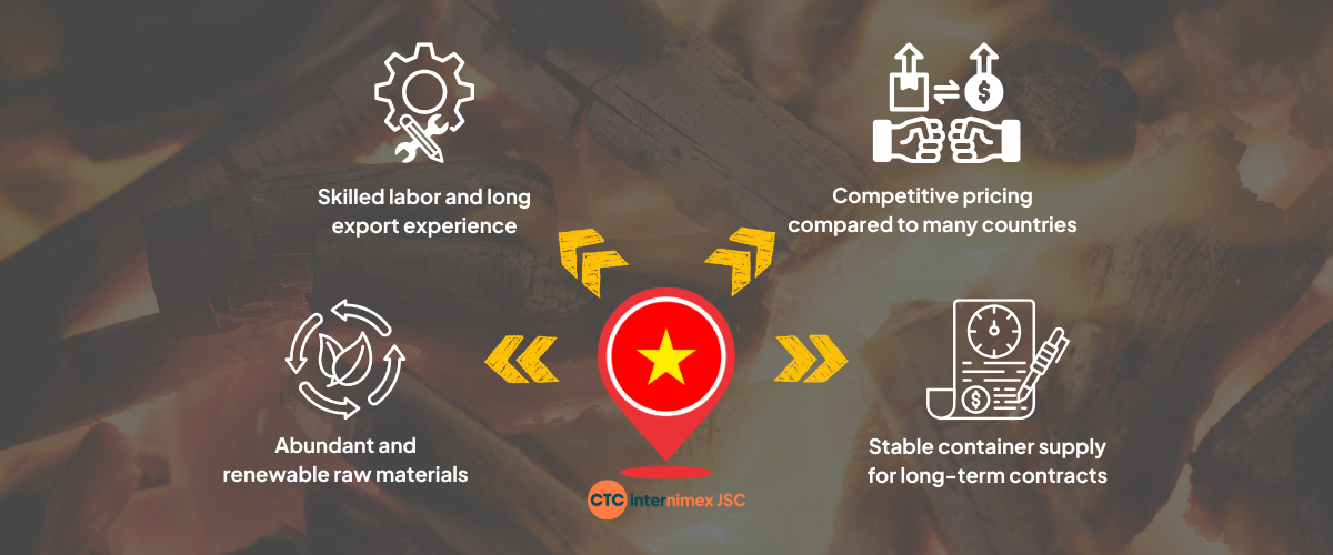 Vietnam-Hardwood-Charcoal-Export-5-Key-Product-Lines-For-Global-Markets-1.png