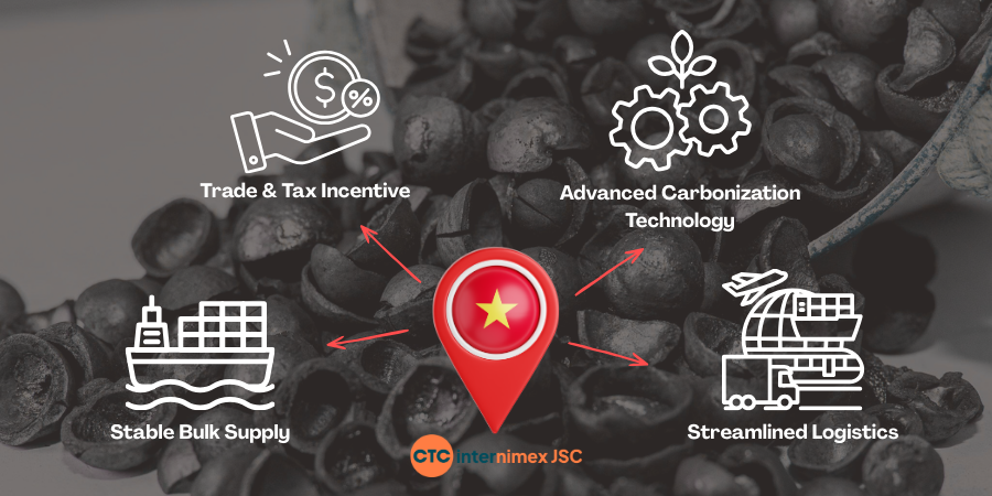 Vietnam-Macadamia-Shell-Charcoal-2.png