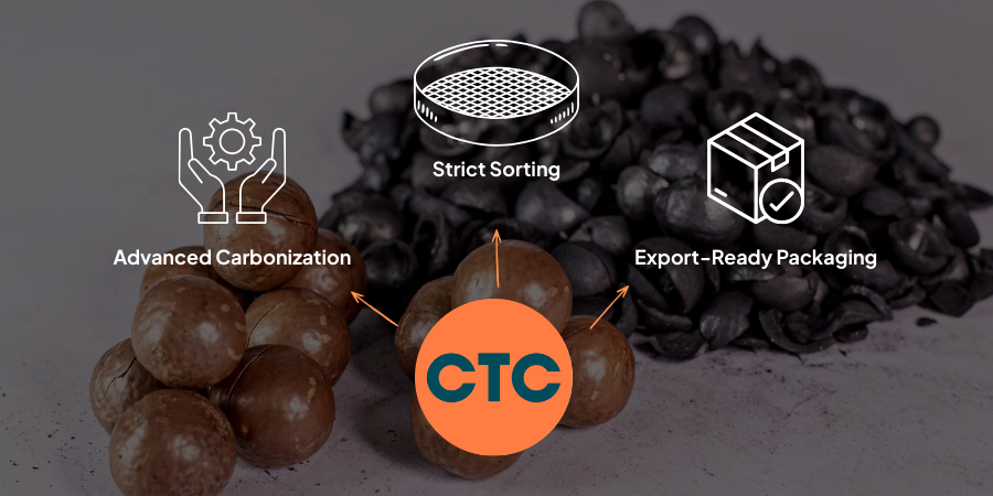 Macadamia-Nut-Shell-Charcoal-3.png?v=1773633210