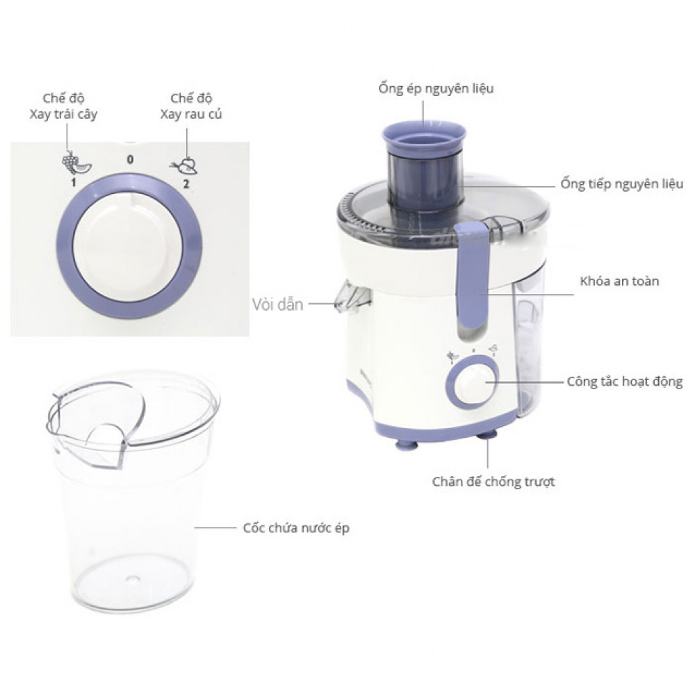MÁY ÉP TRÁI CÂY PHILIPS HR1811