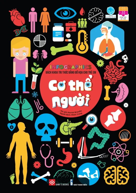 Infographics - Bách khoa tri thức bằng đồ họa cho trẻ em - Cơ thể người