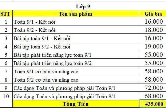2025X - Combo Mài Toán Lớp 9 ( 10 quyển)