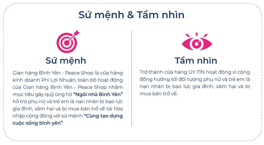 GIỚI THIỆU PEACESHOP