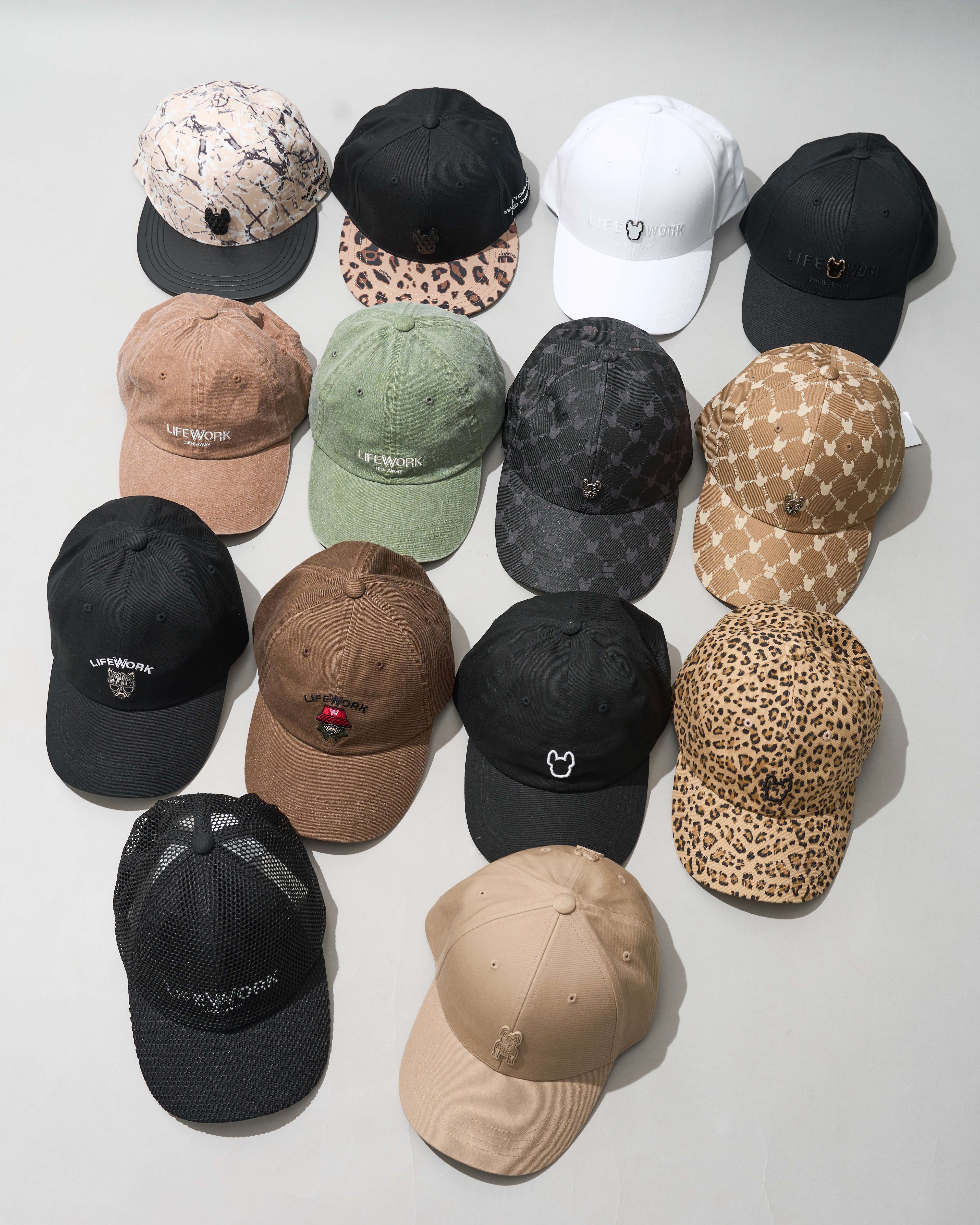 LW CAP
