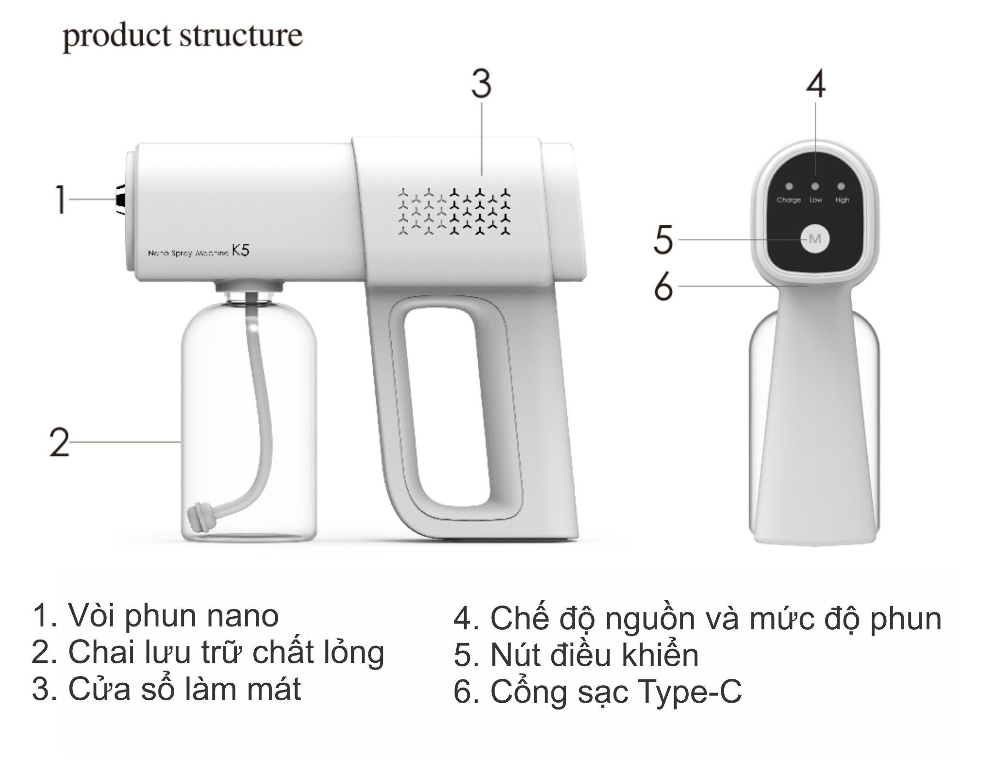 máy xịt khử khuẩn 6