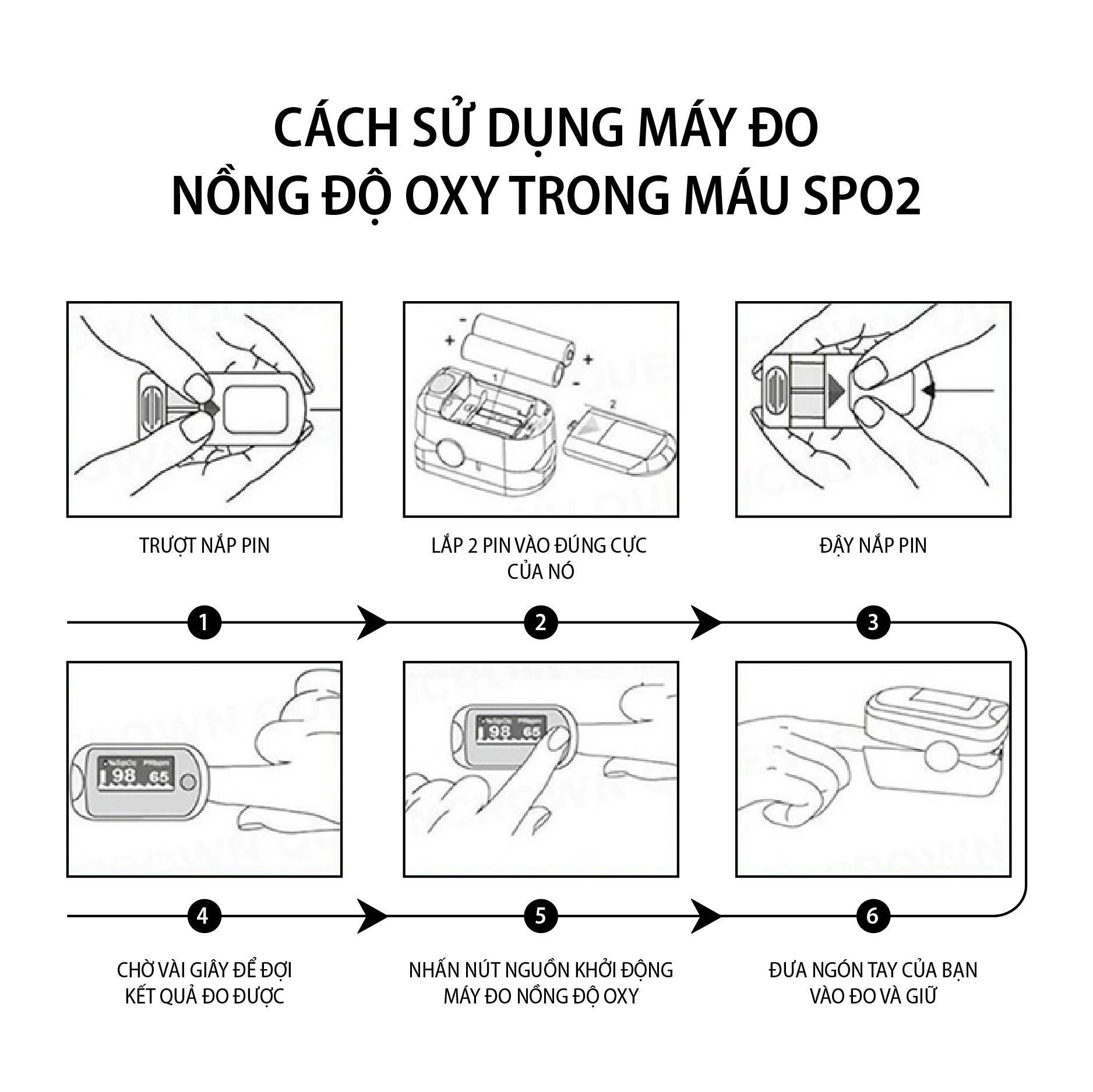 máy đo nồng độ oxy 5