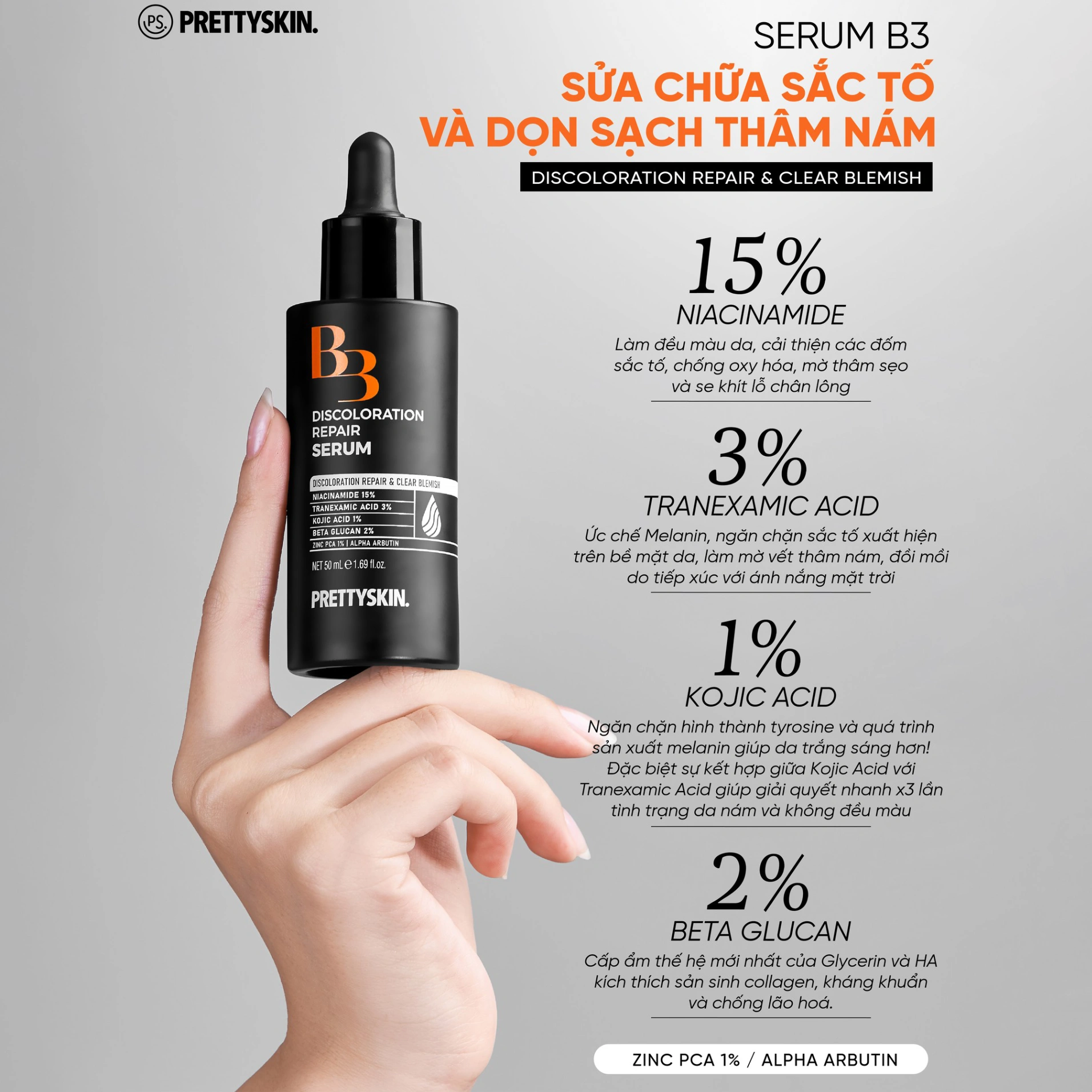 Serum PRETTYSKIN 50ml - B3