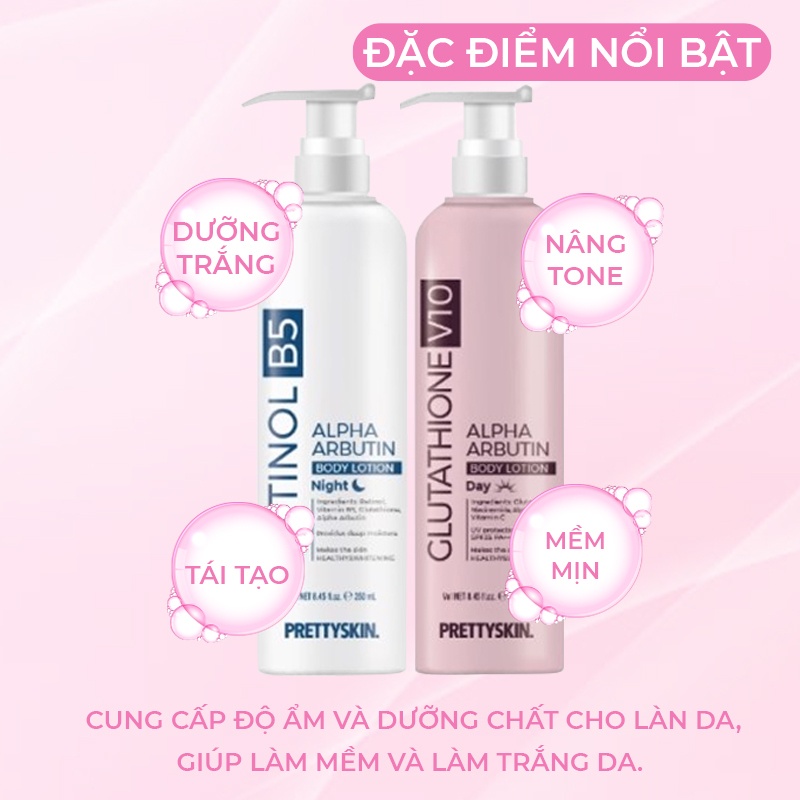 Dưỡng thể PRETTYSKIN - RETINOL B5