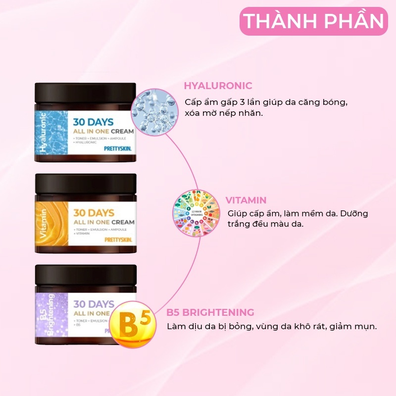 KEM DƯỠNG DA PRETTYSKIN 30 DAYS ALL IN ONE