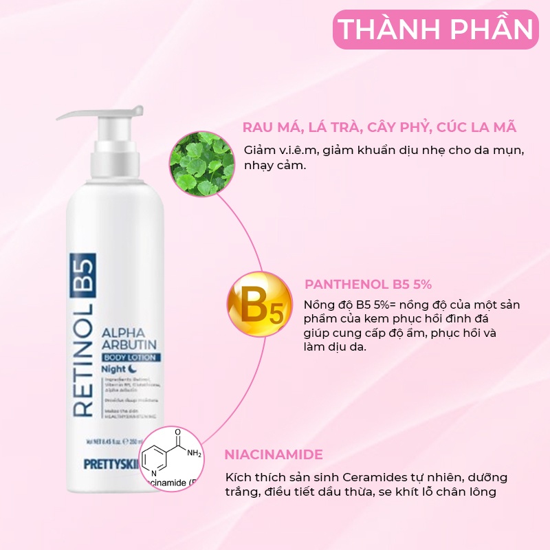 Dưỡng thể PRETTYSKIN - RETINOL B5