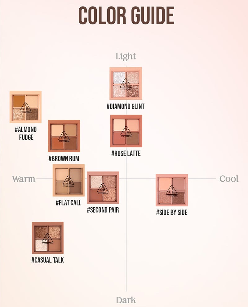 Bảng Phấn Mắt 3Ce 4 ô Mini Multi Eye Color Palette #Side By Side