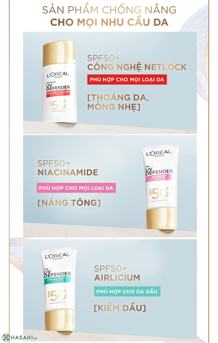 Kem Chống Nắng L'Oreal Glow Up Daily Sunscreen - Vạch Hồng