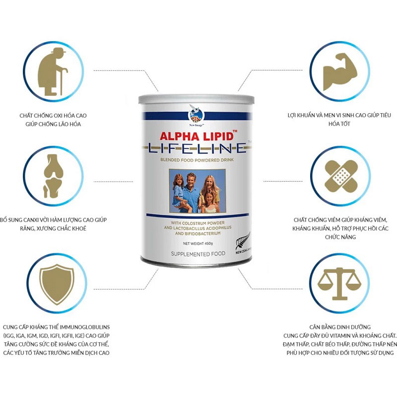 Sữa Alpha Lipid Lifeline cho bé 1 tuổi