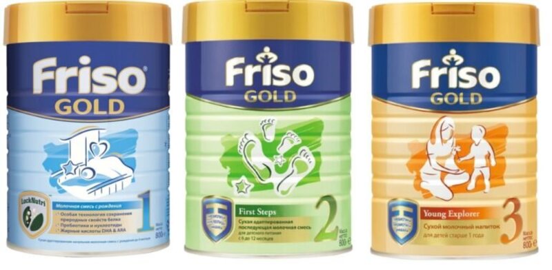 Sữa Bột Friso Gold