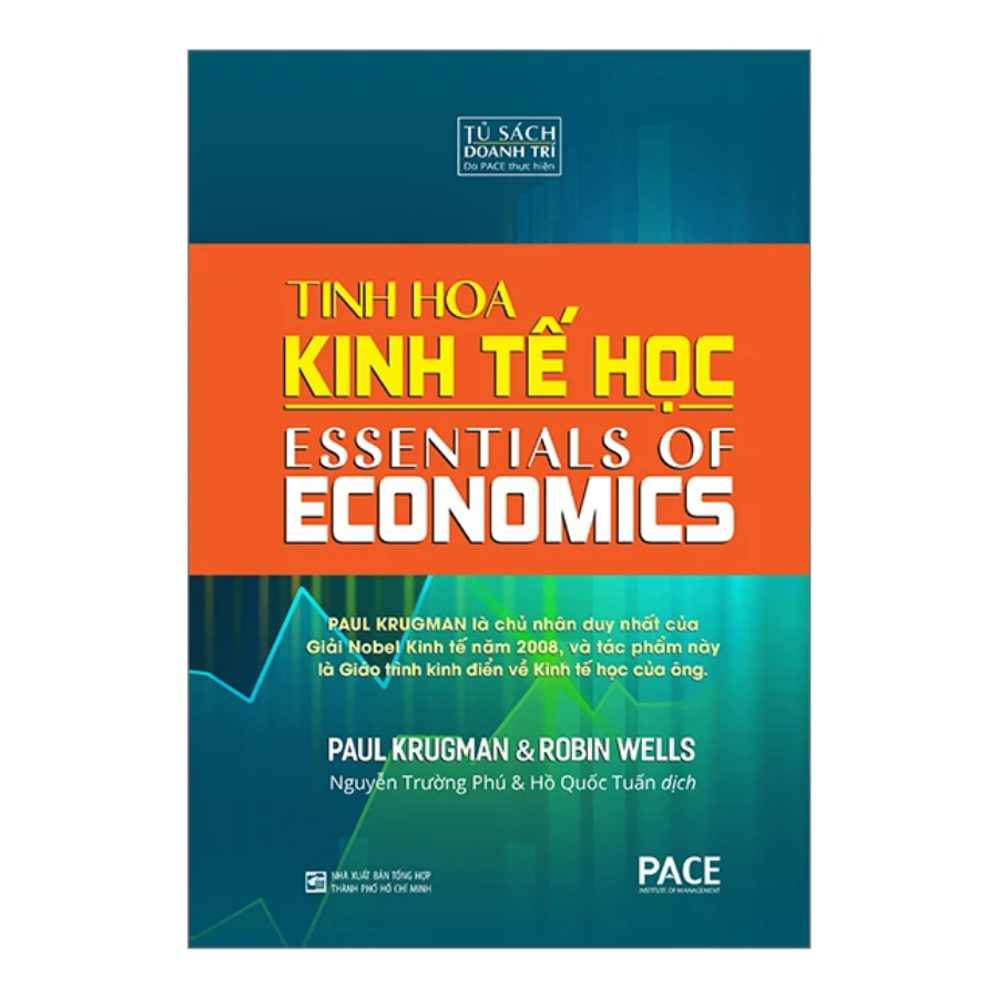Kinh Tế Học 