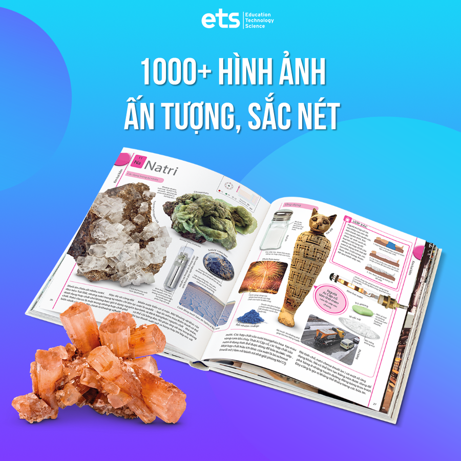 Thuyết Minh Trực Quan Nhất Về Bảng Tuần Hoàn Các Nguyên Tố Hóa Học