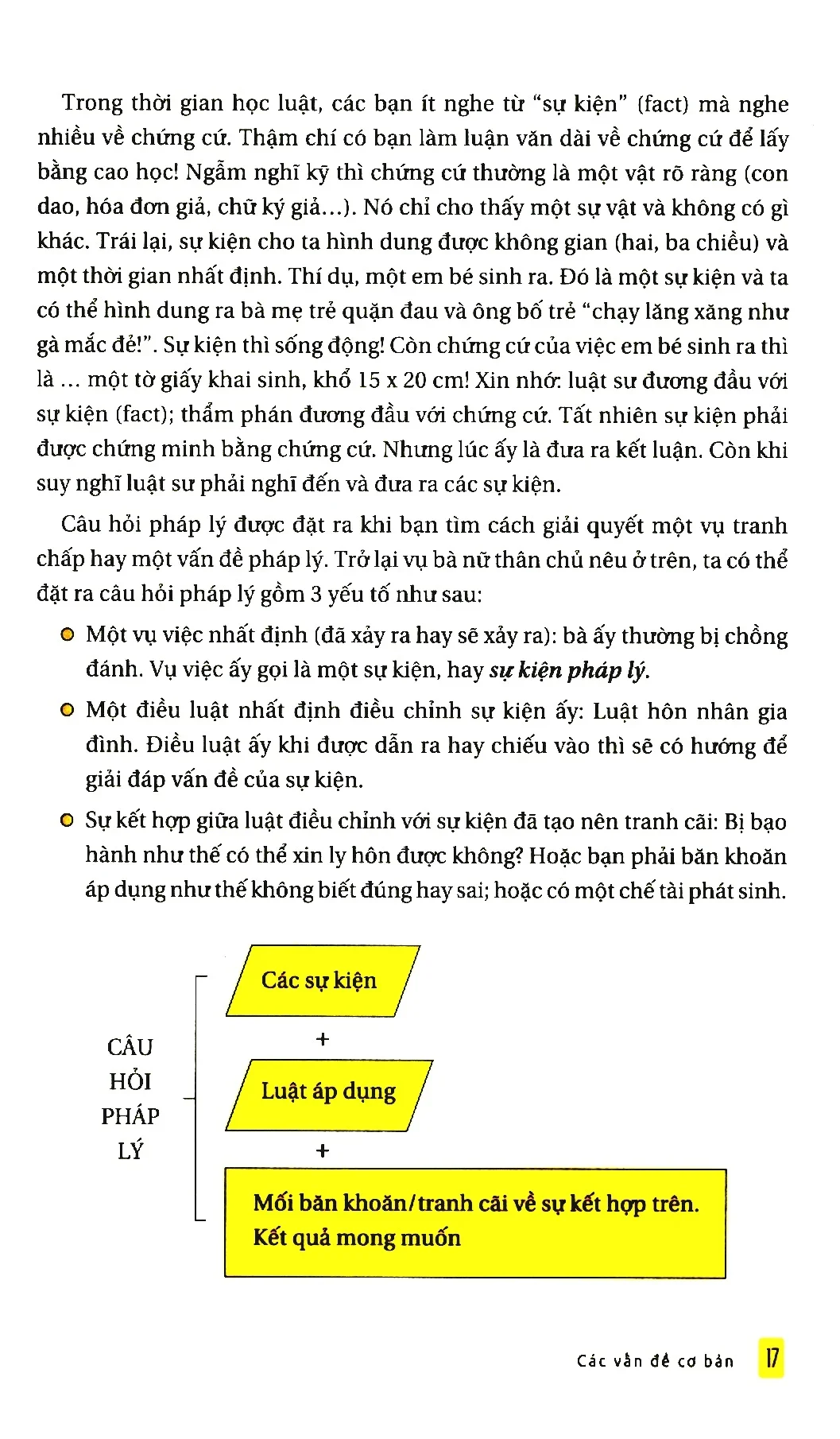 Tư Duy Pháp Lý Của Luật Sư - NXB TRẺ
