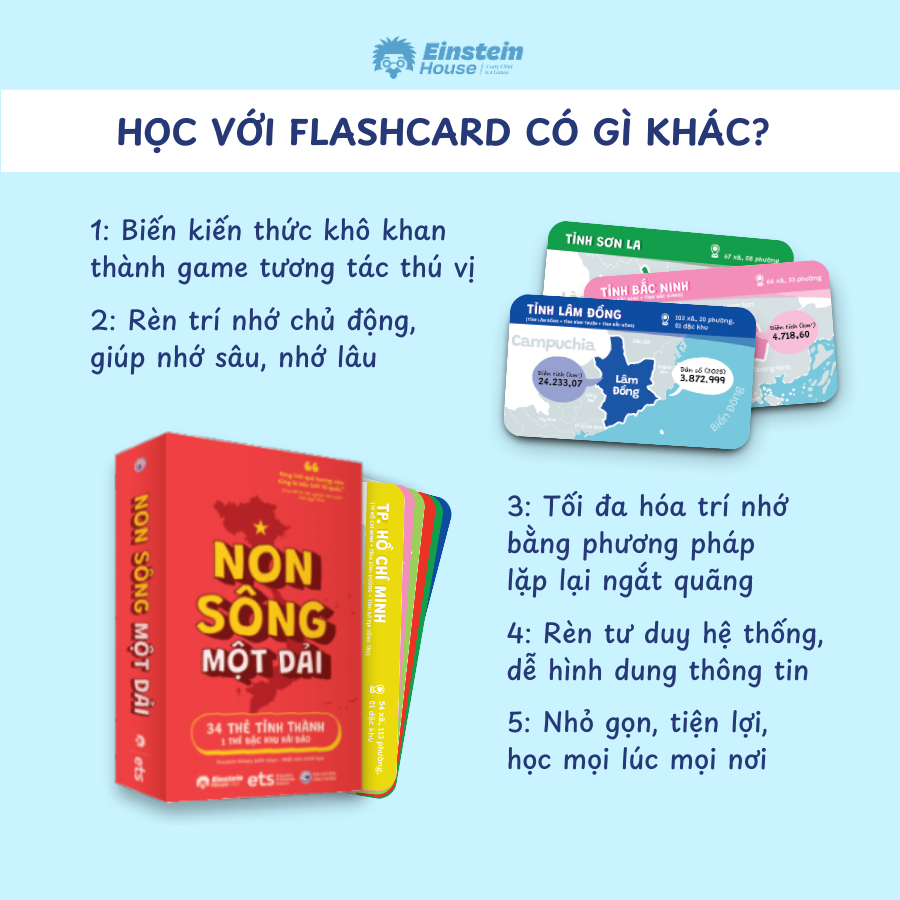 Non Sông Một Dải – Bộ Thẻ Đặc Biệt Giới Thiệu 34 Tỉnh Thành Sau Sáp Nhập