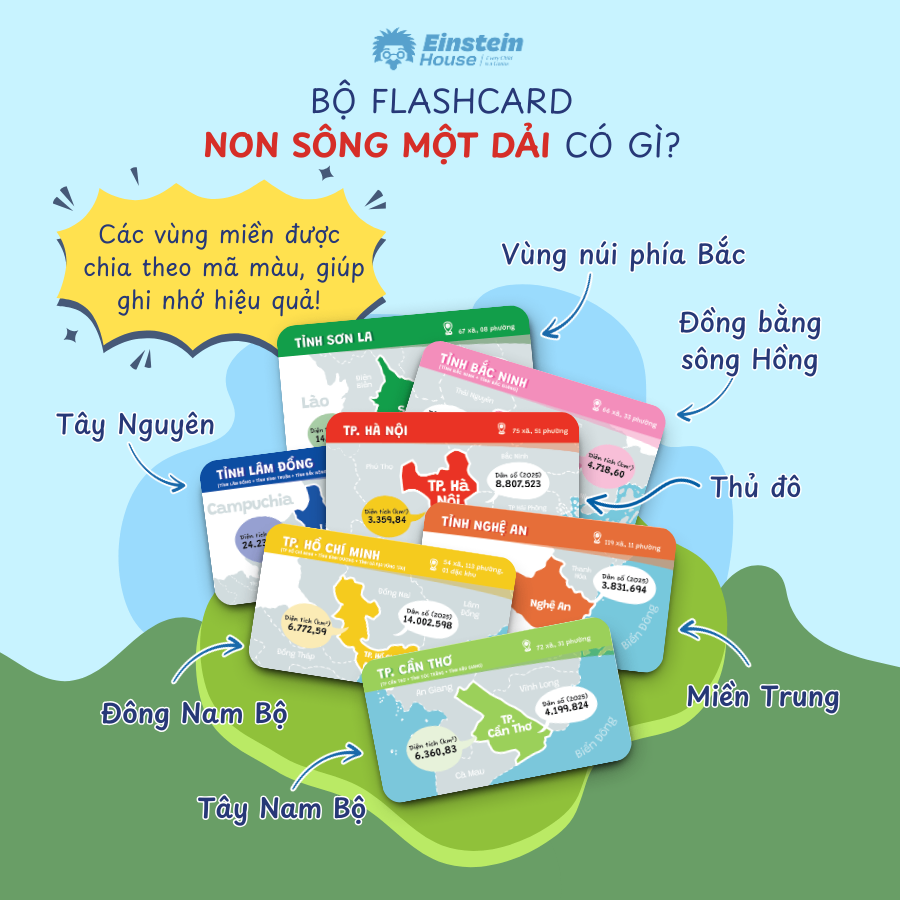 Non Sông Một Dải – Bộ Thẻ Đặc Biệt Giới Thiệu 34 Tỉnh Thành Sau Sáp Nhập