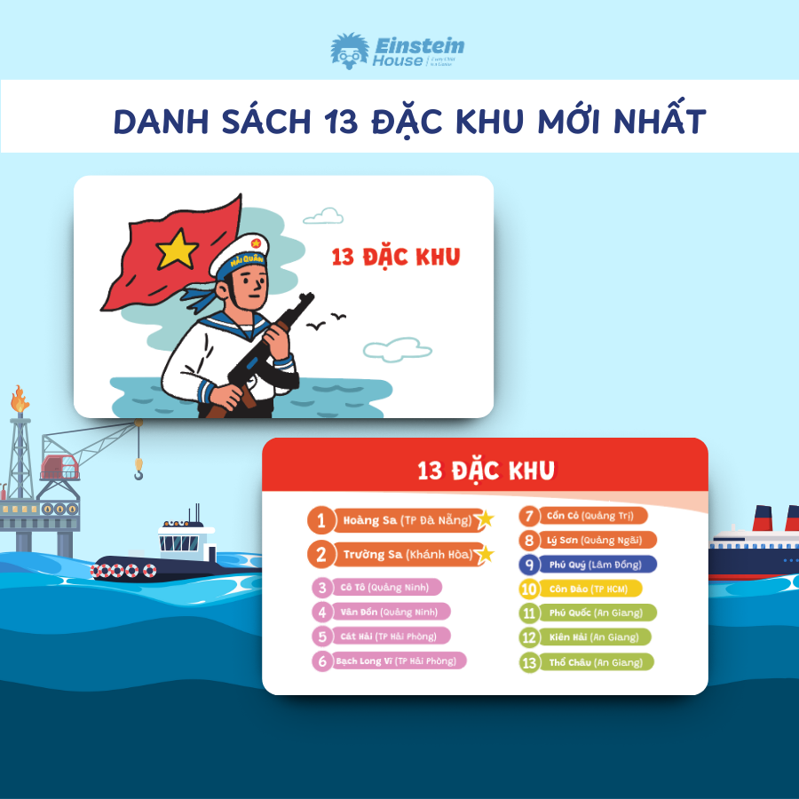 Non Sông Một Dải – Bộ Thẻ Đặc Biệt Giới Thiệu 34 Tỉnh Thành Sau Sáp Nhập