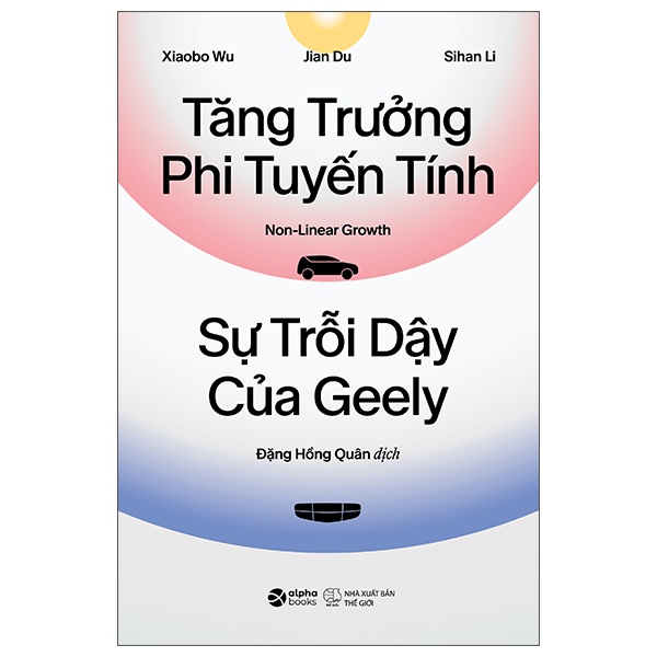 Tăng Trưởng Phi Tuyến Tính - Non-linear Growth - Sự Trỗi Dậy Của Geely