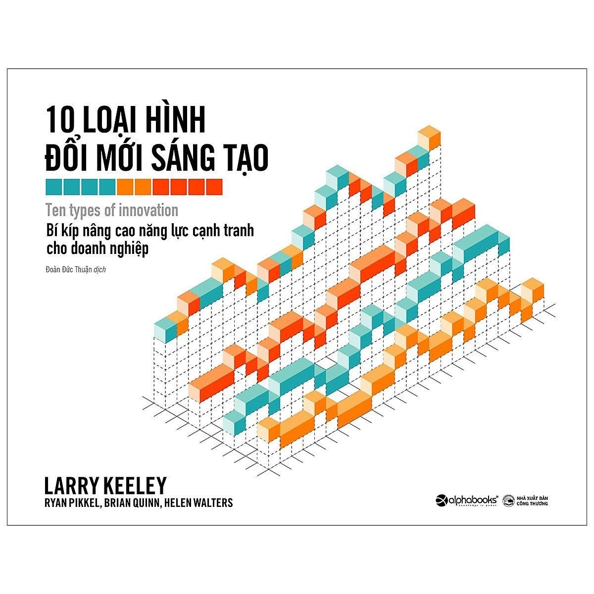 10 Loại Hình Đổi Mới Sáng Tạo – Bí kíp nâng cao năng lực cạnh tranh cho doanh nghiệp