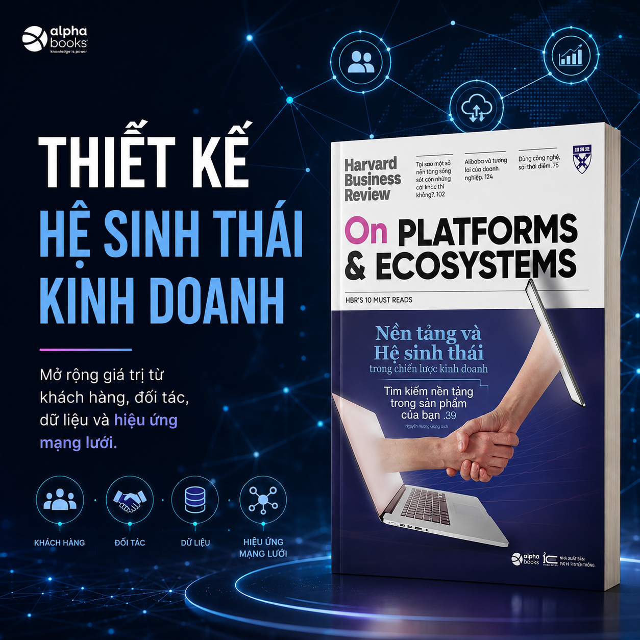 Combo HBR: AI & Chiến Lược Số Cho Doanh Nghiệp