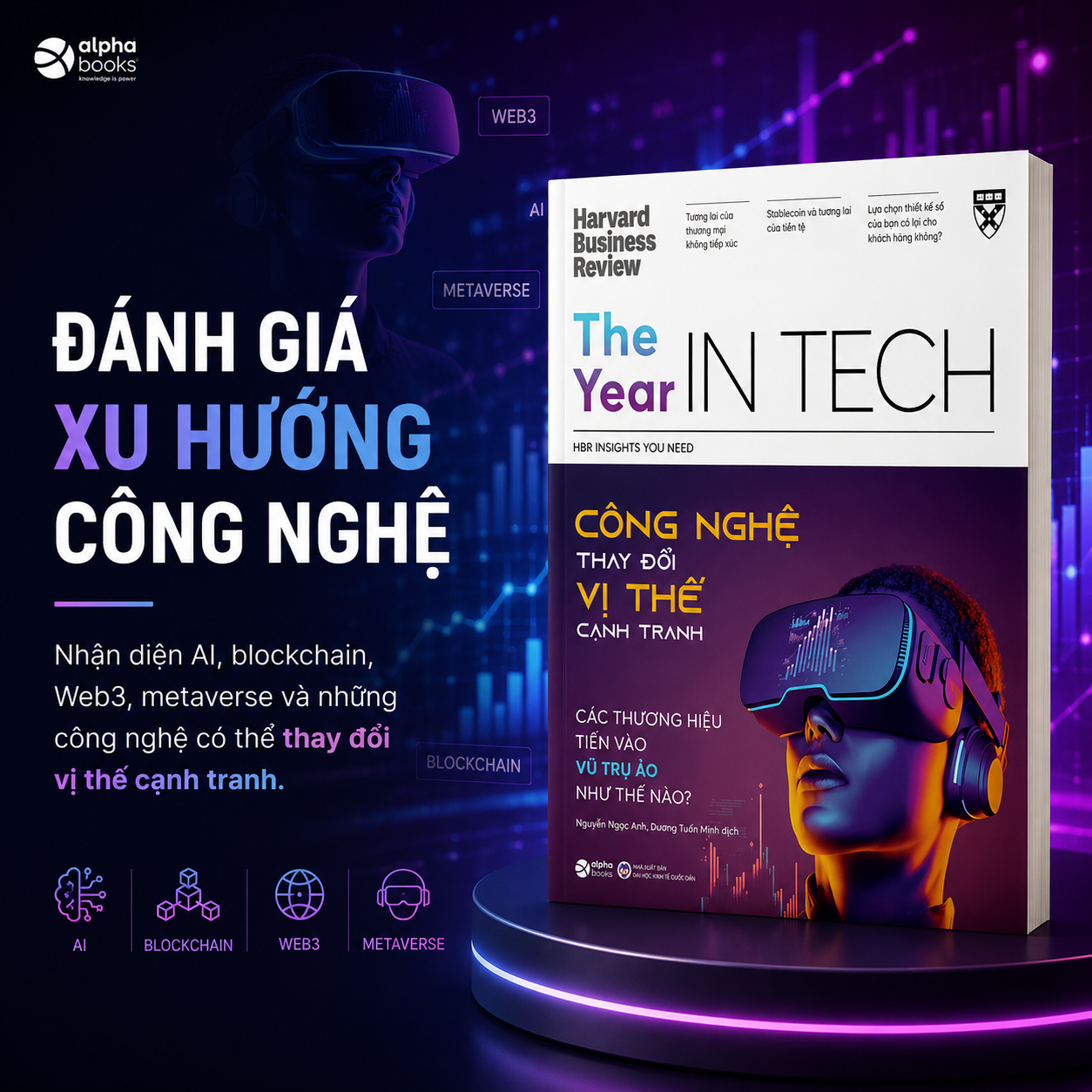 Combo HBR: AI & Chiến Lược Số Cho Doanh Nghiệp