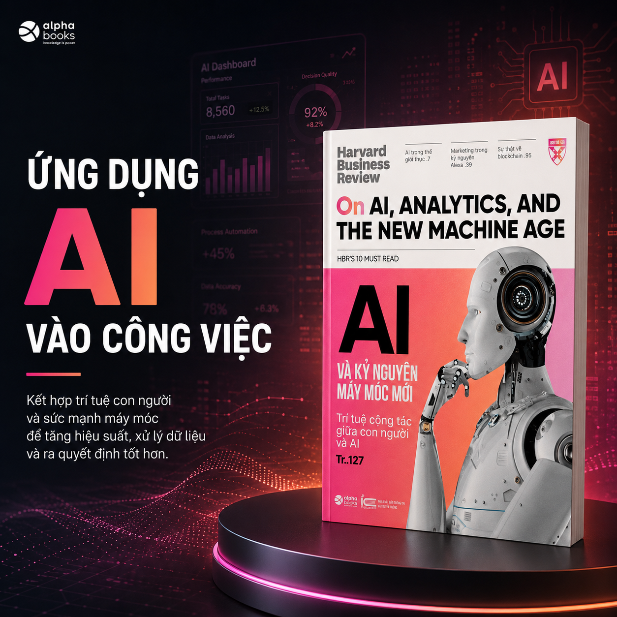 Combo HBR: AI & Chiến Lược Số Cho Doanh Nghiệp