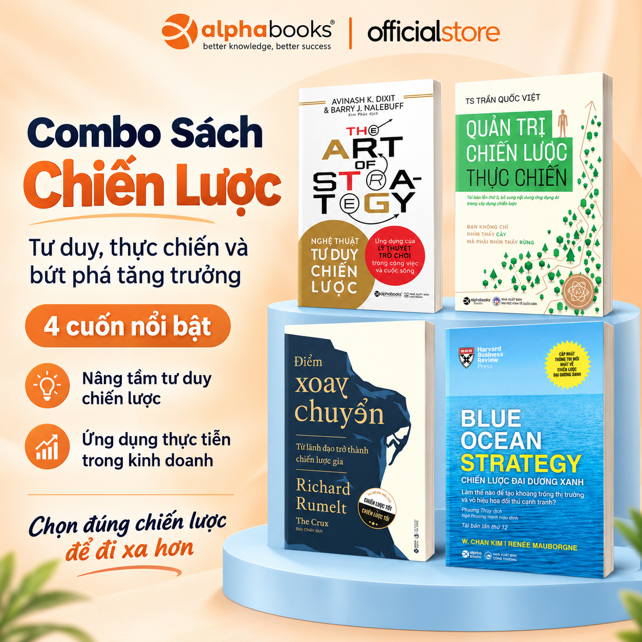 Combo Sách Tư Duy Chiến Lược : Chiến Lược Đại Dương Xanh + Điểm Xoay Chuyển + Quản Trị Chiến Lược Thực Chiến + Nghệ Thuật Tư Duy Chiến Lược - Ứng Dụng Của Lý Thuyết Trò Chơi Trong Công Việc Và Cuộc Sống