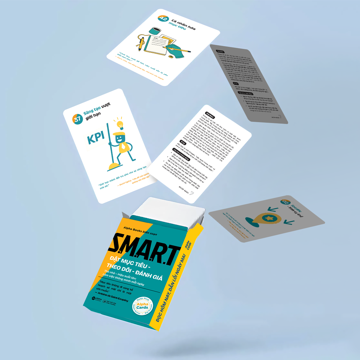 Flashcard SMART Goal – Hướng dẫn thiết lập và theo dõi mục tiêu hiệu quả