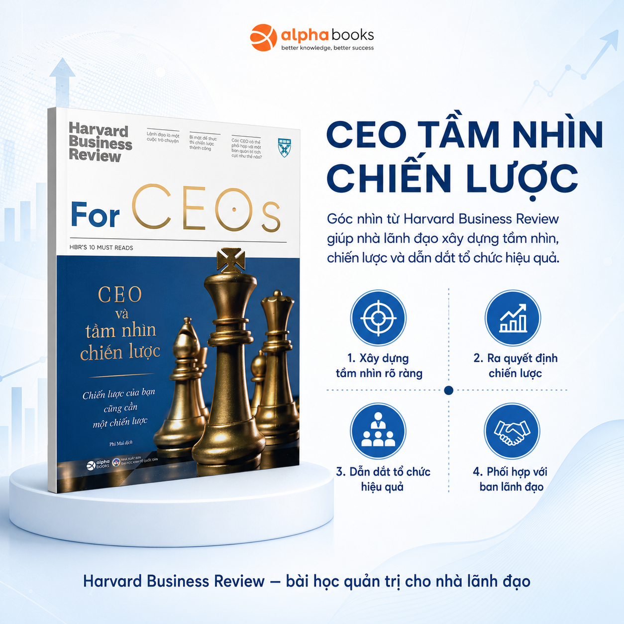 HBR Agile - Tư Duy Linh Hoạt, Thích Ứng Nhanh Chóng - Để Agile cũng hiệu quả với đội ngũ điều hành